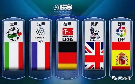 的联赛体系